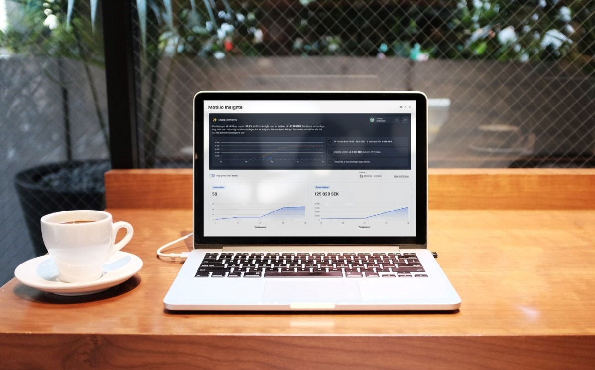 Motillo Insights: Realtids-KPI direkt i din Litium-plattform
